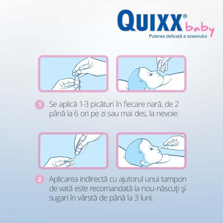 Instrucțiuni de utilizare