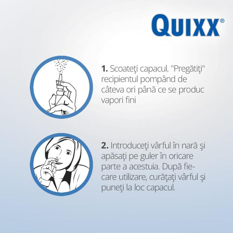 Instrucțiuni de utilizare