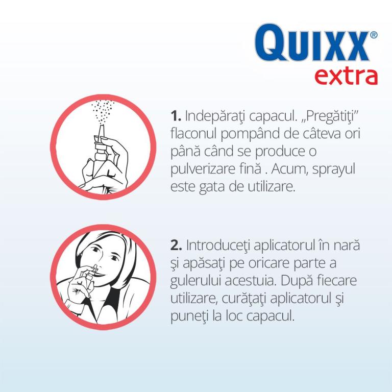 Cum să utilizați instructiunile