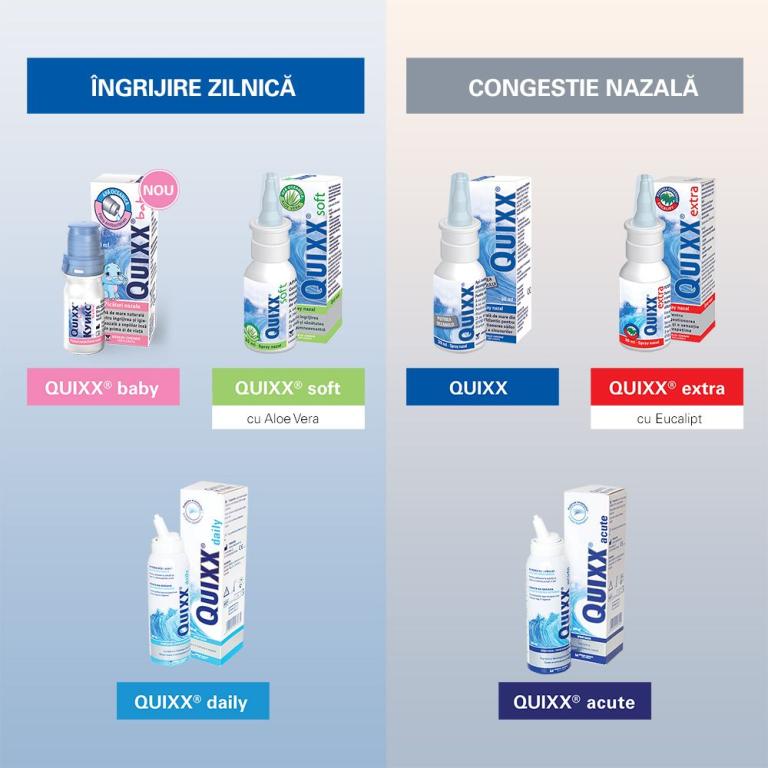 Gama de spray-uri Quixx