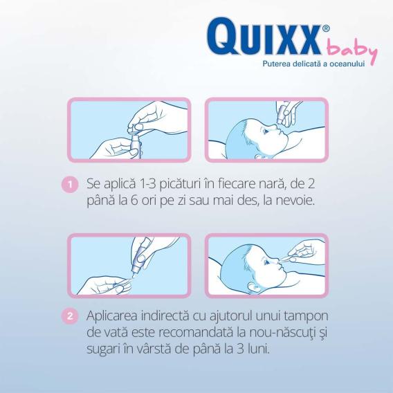 Instrucțiuni de utilizare