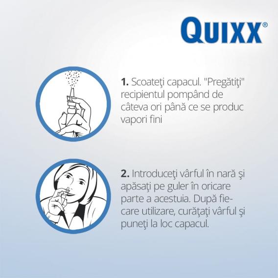 Instrucțiuni de utilizare