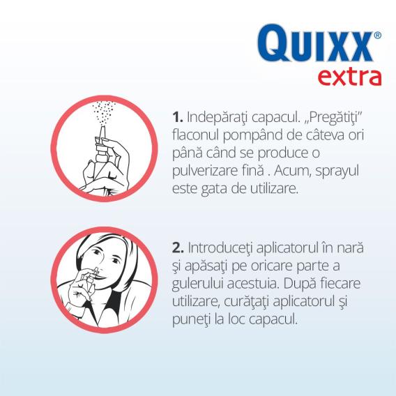 Cum să utilizați instructiunile