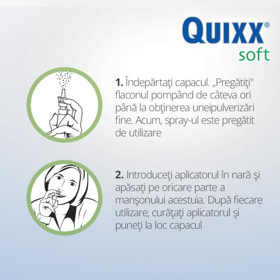 Instrucțiuni de utilizare